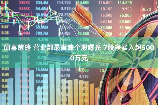 闻喜策略 营业部最青睐个股曝光 7股净买入超5000万元